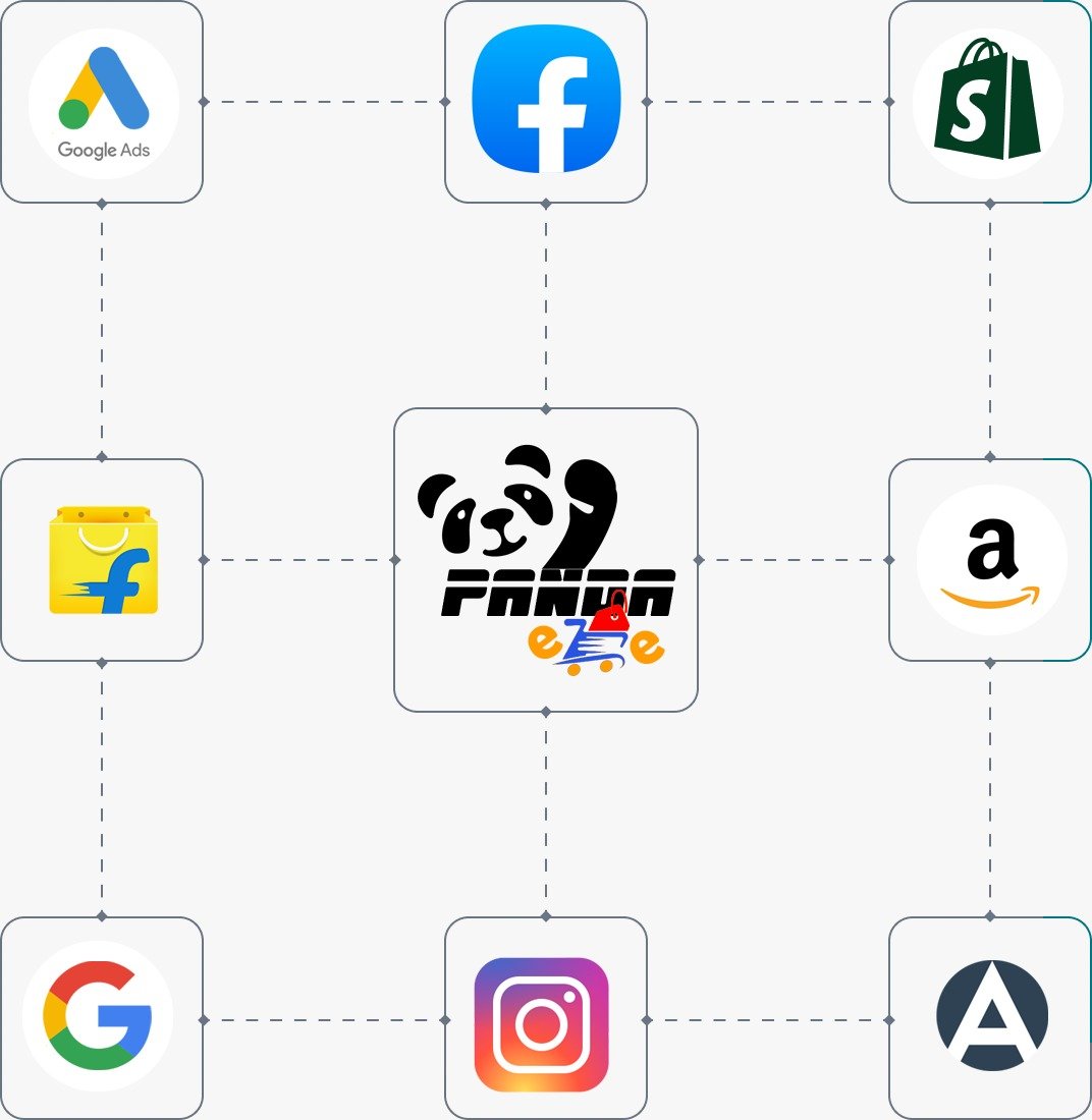 6360487f 8173 4573 bd9e 58d50f1f7b77 PANDAeCe